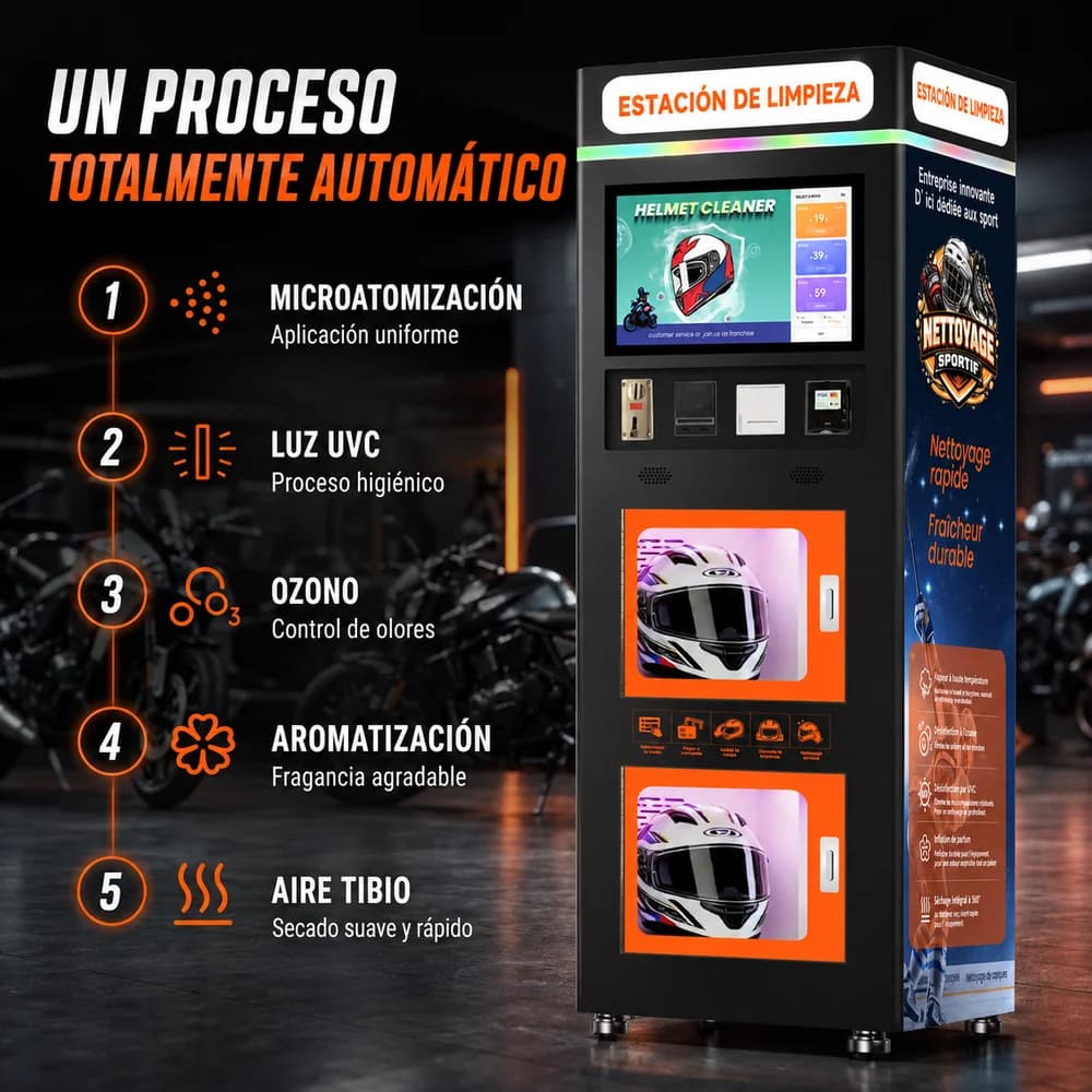 Ilustración en español de las cinco etapas del proceso automático de limpieza de cascos